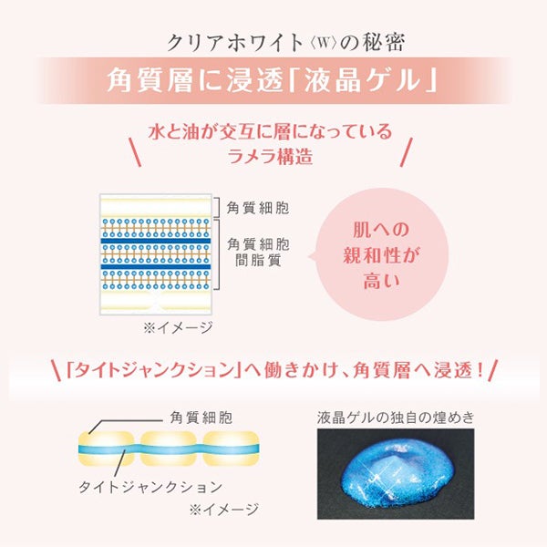 [ラシンシア] リポデルム クリアホワイト (W) 150g