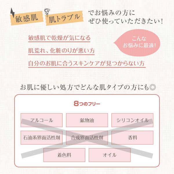 [ラシンシア] リポデルム 薬用ATP ゲルローション 500mL