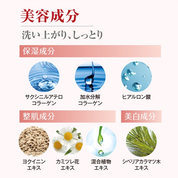 [ラシンシア] リポデルム クレンジングゲル 500mL