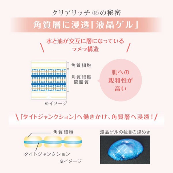 [ラシンシア] リポデルム クリアリッチ (R) 150g