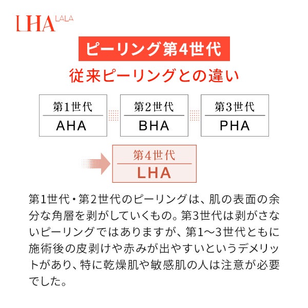 LHALALA] バイオムフィットクリアゲルマスク 25g×4枚の通販｜セブン 