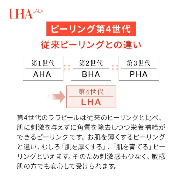 LHALALA] BRUSH 筆クレンジング用の通販｜セブンビューティー