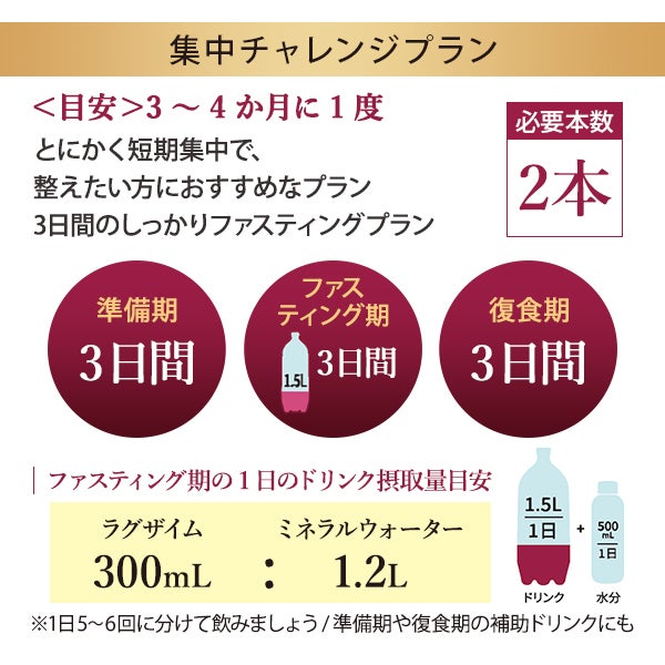 [SEVEN BEAUTY] LUXZYME (ラグザイム) 酵素ドリンク 720mL×2本セット
