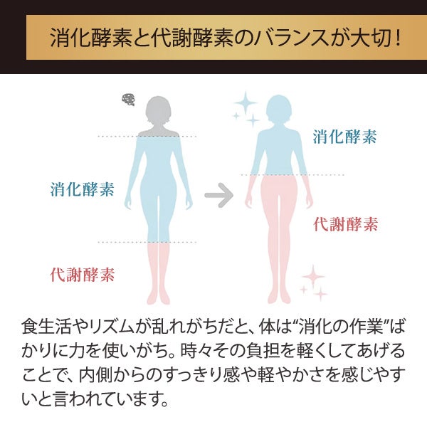 [SEVEN BEAUTY] LUXZYME (ラグザイム) 酵素ドリンク 720mL×2本セット