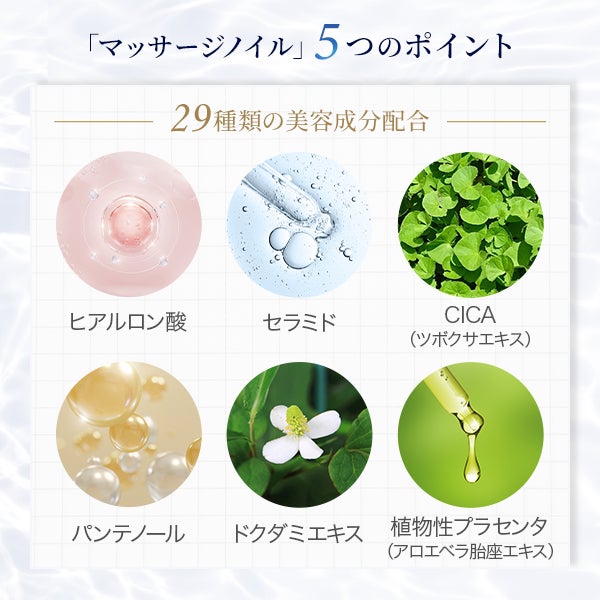 [SEVEN BEAUTY PRO] マッサージノイル 無香料 1L