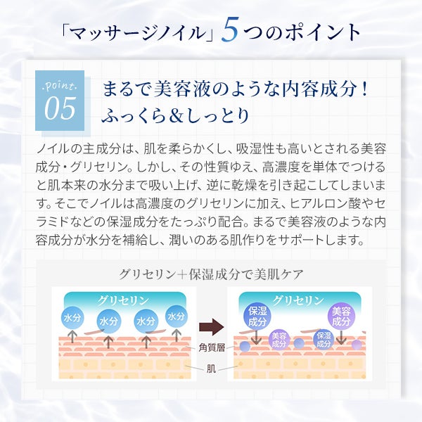 [SEVEN BEAUTY PRO] マッサージノイル 無香料 1L