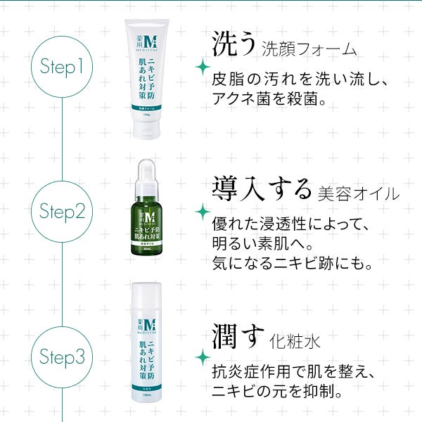 [MEDISTHE] 薬用 NI-KIBI シートマスク 30枚×12袋入り (11袋 + 1袋無料)