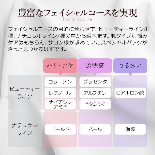 プロズビ＞ モデリングパック ゴールド 1kgの通販｜セブンビューティー