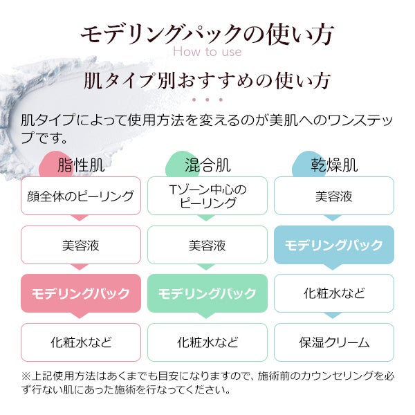 プロズビ＞ モデリングパック ゴールド 1kgの通販｜セブンビューティー