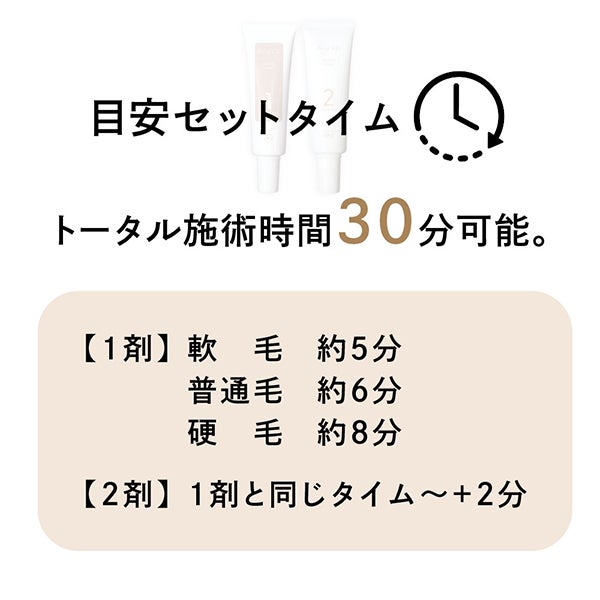 [ome] BUセッティングクリーム1&2セット