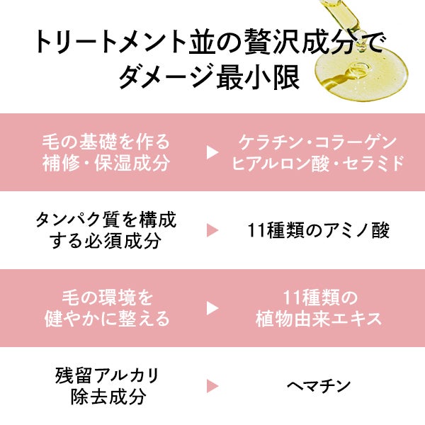 [ome] BUスタイリングクリーム1&2セット