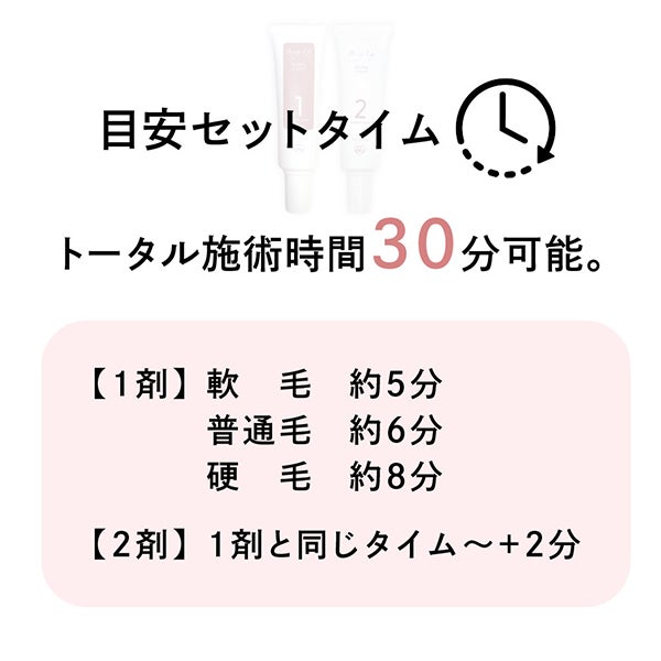 [ome] BUスタイリングクリーム1&2セット