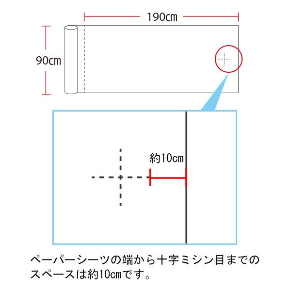 ペーパーシーツ (防水タイプ) 幅90cm×長さ95m ブラウン 4本ロール入り 