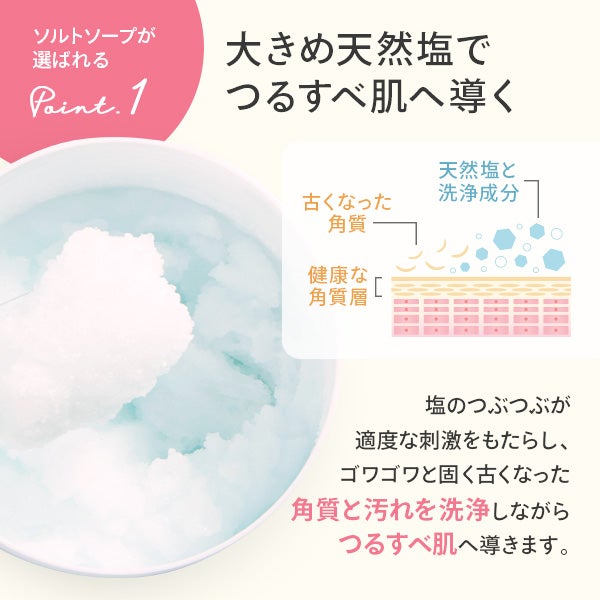 [SEVEN BEAUTY PRO] ソルトソープ ミント 1kg (12個入り)