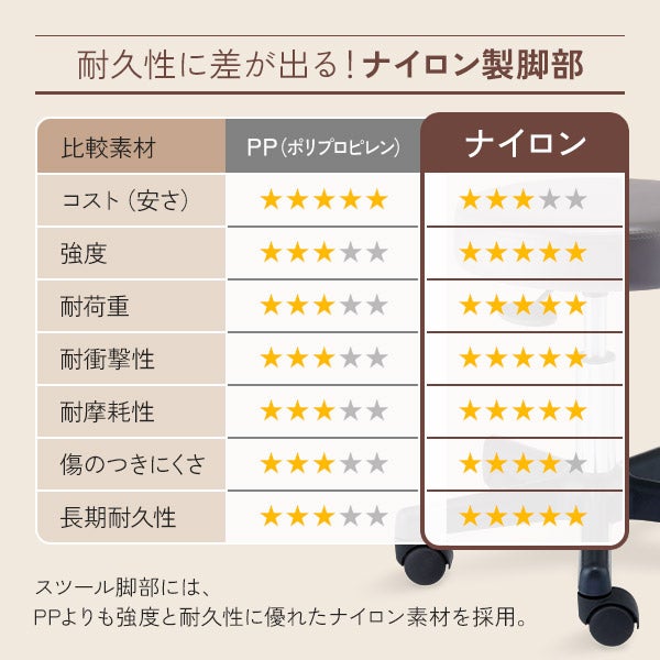 スツール OR スタンダード  ホワイト