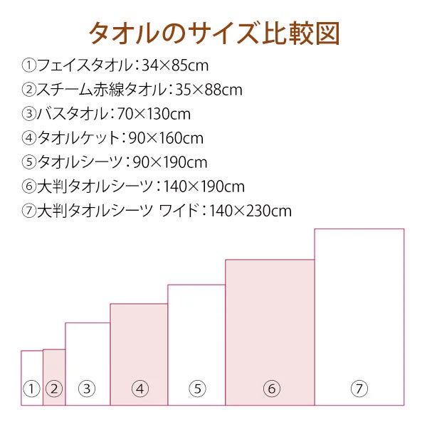 ＜今治＞ バスタオル (綿 100%)(1100匁) 70cm×130cm 日本製 ローズ