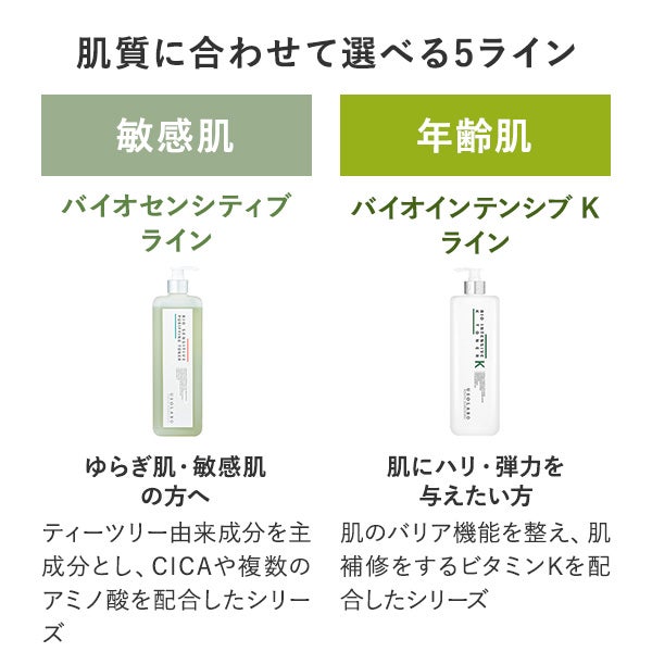 USOLAB] バイオインテンシブ リペア アンプル 500mLの通販｜セブン 