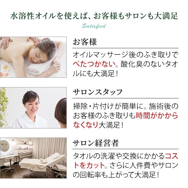 [SEVEN BEAUTY PRO] 水溶性マッサージオイル 無香料 1L