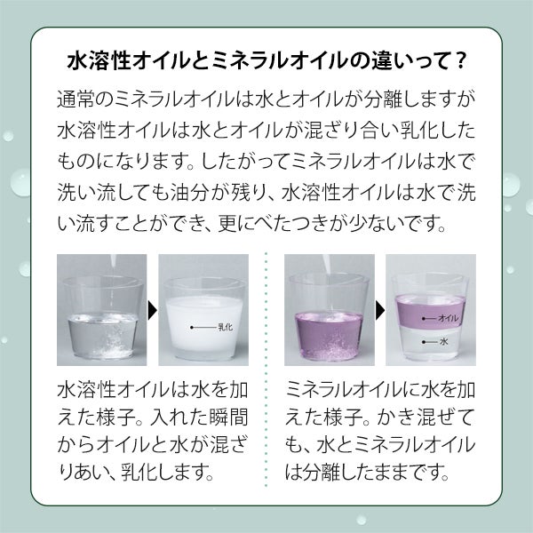 [SEVEN BEAUTY PRO] 水溶性マッサージオイル 無香料 1L