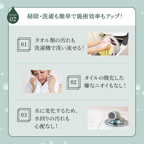 [SEVEN BEAUTY PRO] 水溶性マッサージオイル 無香料 1L