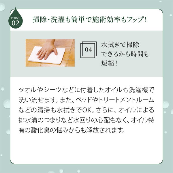[SEVEN BEAUTY PRO] 水溶性マッサージオイル 無香料 1L