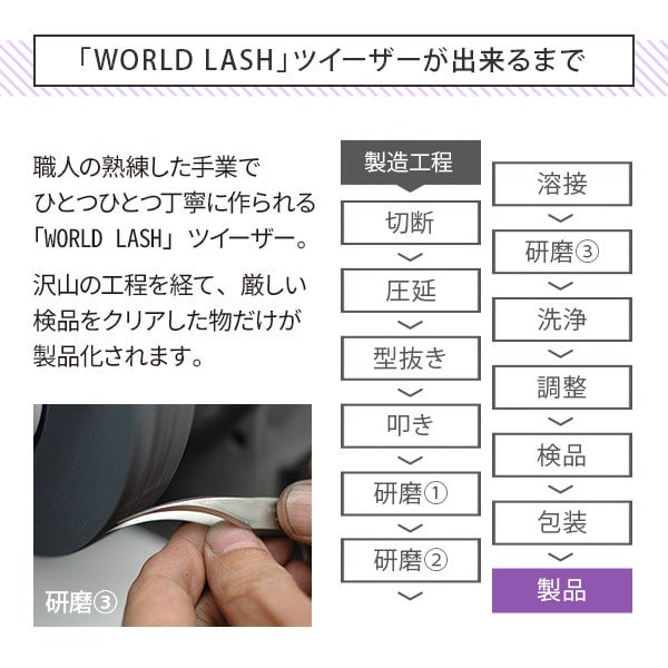 ＜WORLD LASH＞ まつげエクステ用 ストレートF型ツイーザー 日本製