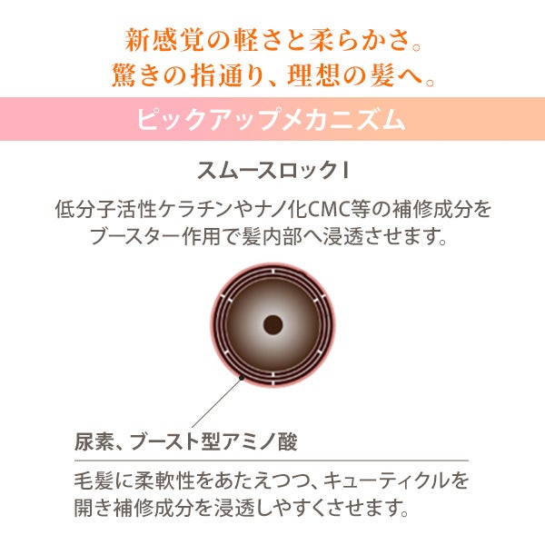 [WUAO] スムースロックⅠ 500mL