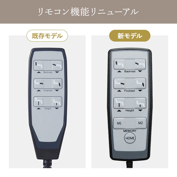 電動垂直昇降リクライニングチェア T01 スリム (メモリー機能付き) グレージュ