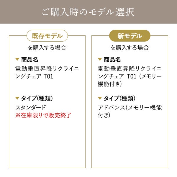 電動垂直昇降リクライニングチェア T01 (メモリー機能付き) オフホワイト