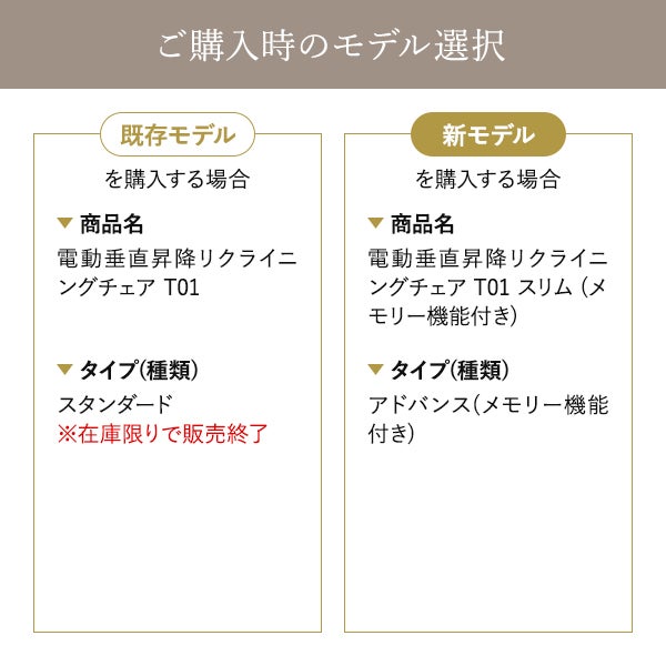 電動垂直昇降リクライニングチェア T01 スリム (メモリー機能付き) グレージュ
